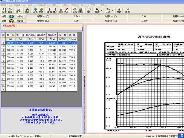 水泵綜合測試系列