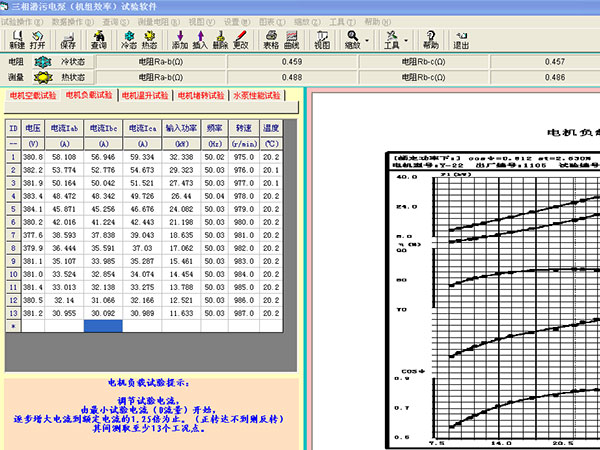 水泵綜合測試系列